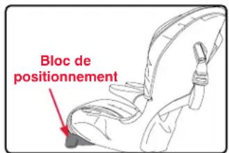 BRITAX Frontier XT - Mode harnais - 1