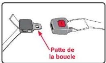 BRITAX Frontier XT - Patte de la boucle auto-verrouillante - 1