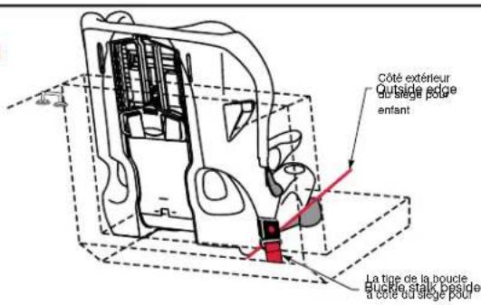 BRITAX Frontier XT - Ceinture baudrier/sous-abdominale - Choisir un chemin de ceinture - 3