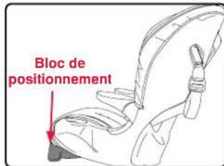 BRITAX Frontier XT - Utiliser le bloc de positionnement - 1