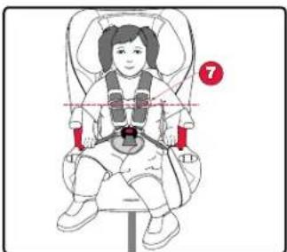 BRITAX Frontier XT - Avant de commencer : - 6