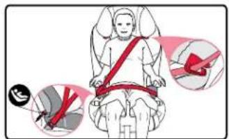 BRITAX Frontier XT - Before you begin: - 5