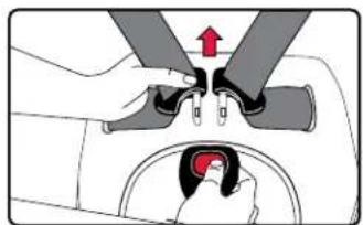 BRITAX Frontier XT - Removing the Buckle - 1