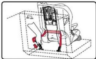 BRITAX Frontier XT - Before you begin: - 3