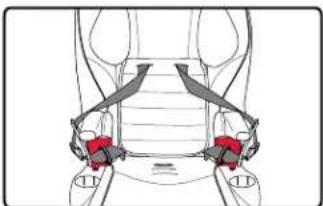 BRITAX Frontier XT - Avant de commencer : - 3