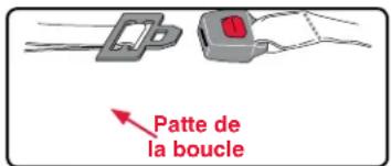 BRITAX Frontier XT - Rétracteur à blocage d'urgence avec boucle auto-verrouillante - 1