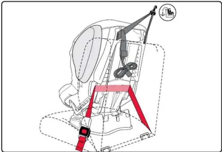 BRITAX Advocate 65 CS - Avant de commencer : - 1