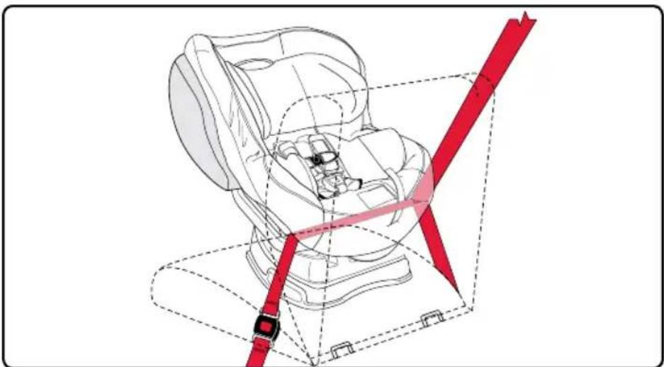BRITAX Advocate 65 CS - Avant de commencer : - 1