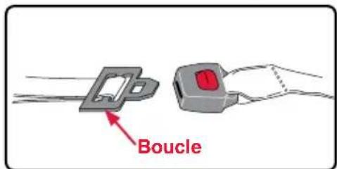 BRITAX Advocate 65 CS - Rétracteur à blocage d'urgence avec boucle à blocage - 1