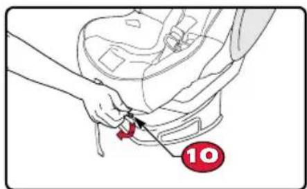 BRITAX Advocate 65 CS - Mise en GARDE! - 6