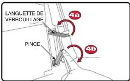 BRITAX Advocate 65 CS - Mise en GARDE! - 3