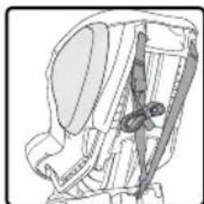 BRITAX Advocate 65 CS - Attacher le versa-tether - 1