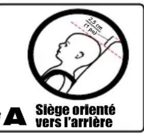 BRITAX Advocate 65 CS - Mise en GARDE ! l'utilisation en mode orienté - 1