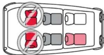 BRITAX Advocate 65 CS - Mise en GARDE! - 4
