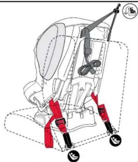 BRITAX Advocate 65 CS - Before You Begin: - 1