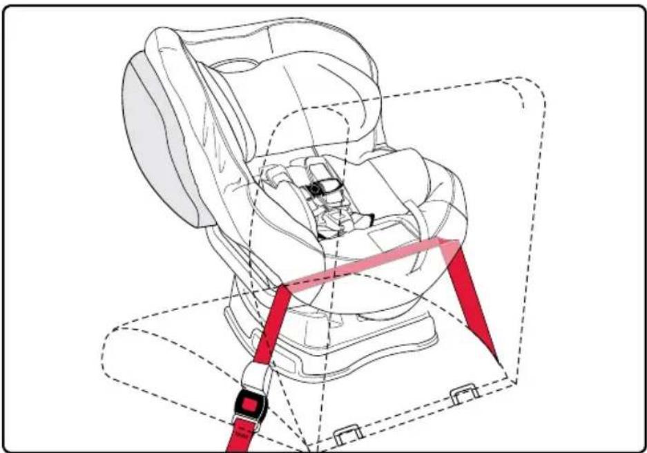BRITAX Advocate 65 CS - Avant de commencer : - 2
