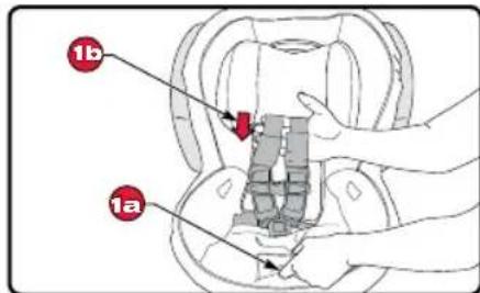 BRITAX Advocate 65 CS - Important : - 1