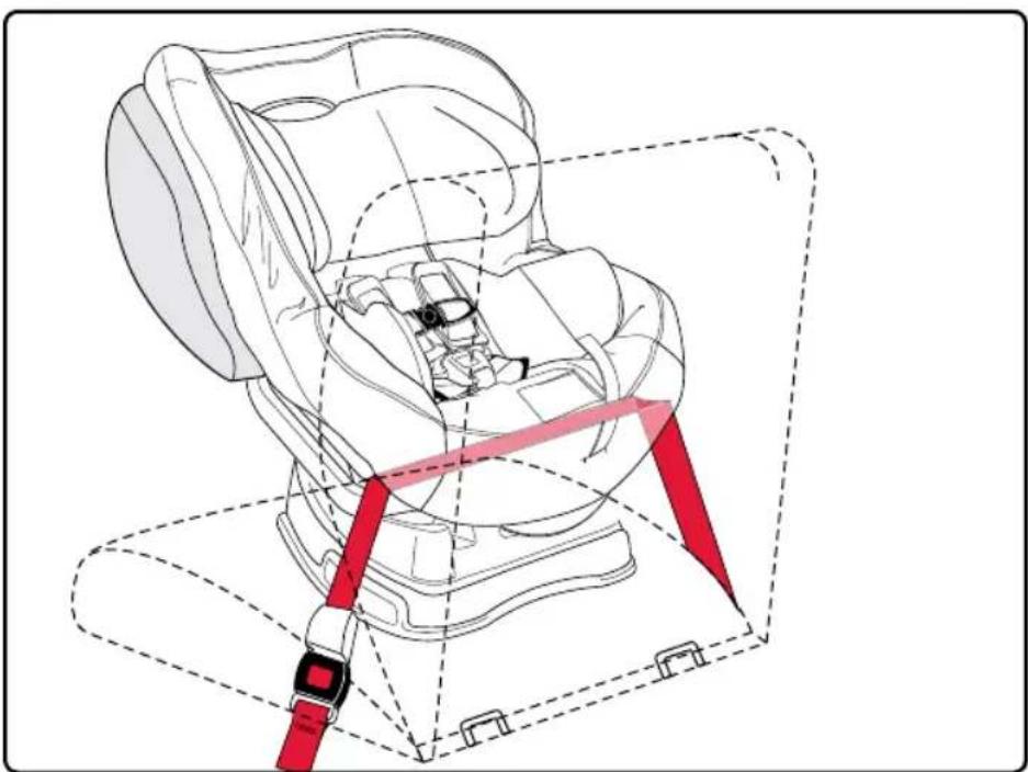 BRITAX Advocate 65 CS - Before You Begin: - 2
