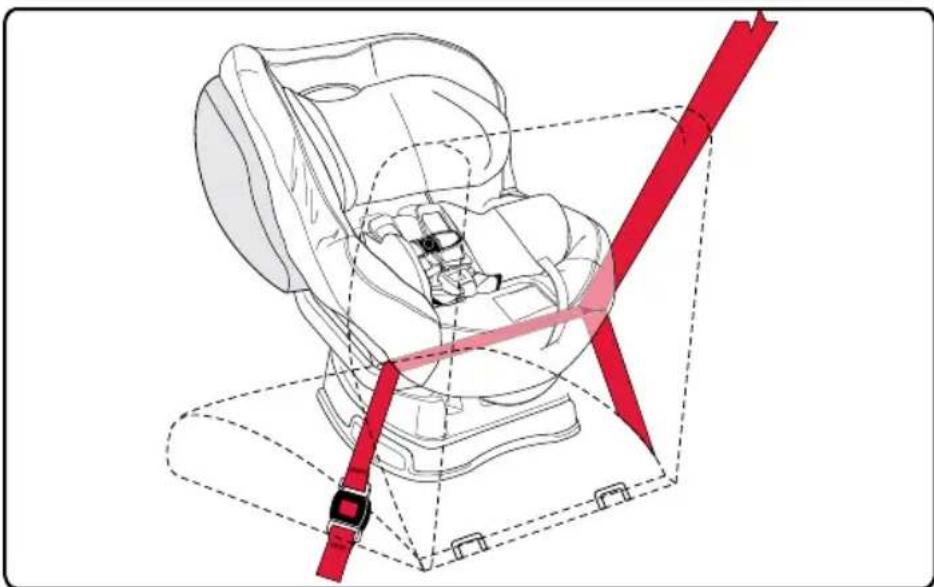 BRITAX Advocate 65 CS - Before You Begin: - 2