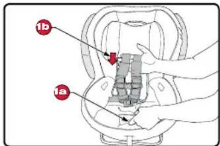 BRITAX Advocate 65 CS - Mise en GARDE! - 2