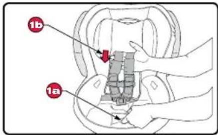 BRITAX Advocate 65 CS - Avant de commencer : - 1