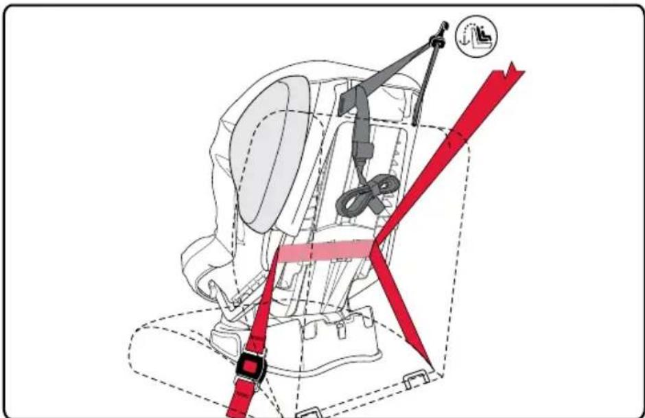 BRITAX Advocate 65 CS - Before You Begin: - 1