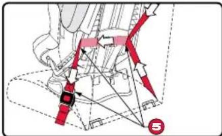 BRITAX Advocate 65 CS - Mise en GARDE! - 4