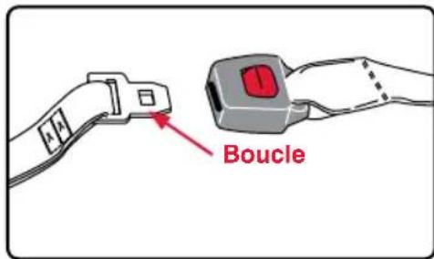 BRITAX Advocate 65 CS - Rétracteur autobloquant - 1