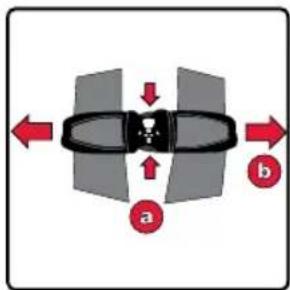 BRITAX Advocate 65 CS - Using the Chest Clip - 1