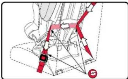 BRITAX Advocate 65 CS - WARNING! - 4