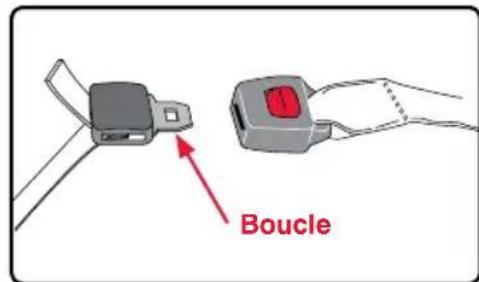 BRITAX Advocate 65 CS - Boucle à blocage - 1