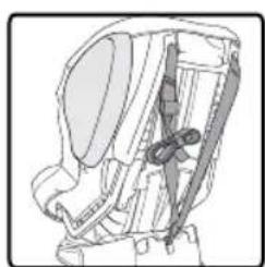 BRITAX Advocate 65 CS - Attaching the Versa-Tether - 1