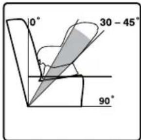 BRITAX Advocate 65 CS - Rear-Facing - 1