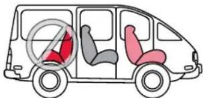 BRITAX Advocate 65 CS - Mise en GARDE! - 3