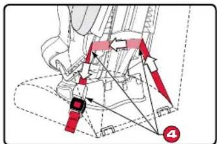 BRITAX Advocate 65 CS - Mise en GARDE! - 3