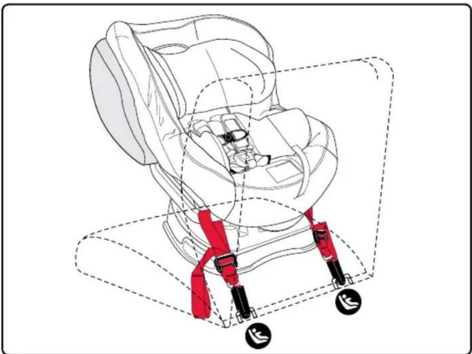 BRITAX Advocate 65 CS - Before You Begin: - 2