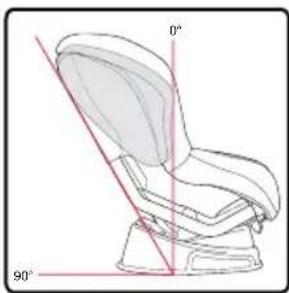 BRITAX Advocate 65 CS - Positions inclinées - 2