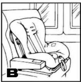 BRITAX Advocate 65 CS - Forward-Facing Installation - 2