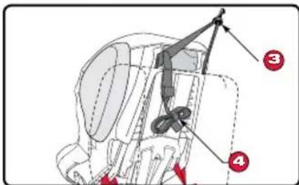 BRITAX Advocate 65 CS - Mise en GARDE! - 4