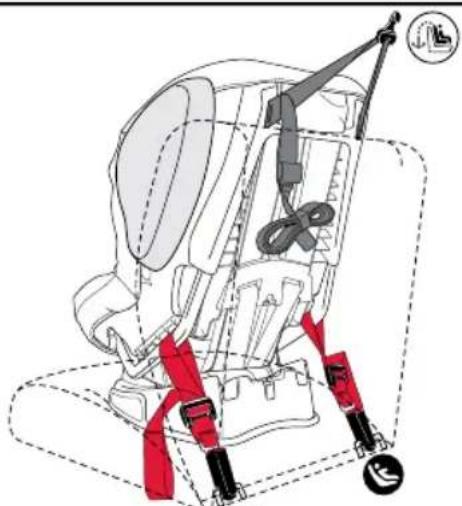BRITAX Advocate 65 CS - Avant de commencer : - 1