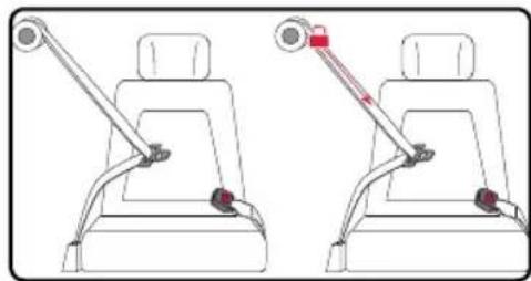 BRITAX Advocate 65 CS - Switchable Retractor in ALR Mode with Sliding Latch Plate - 2