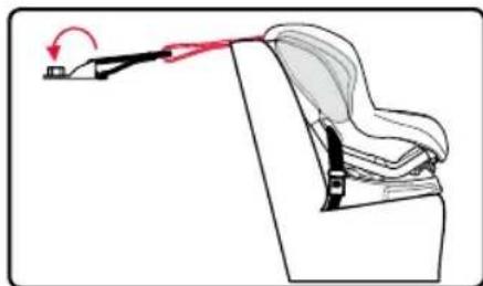 BRITAX Advocate 65 CS - Attaching the Versa-Tether - 2