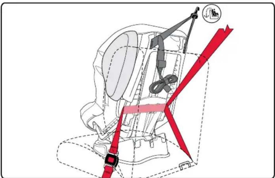 BRITAX Advocate 65 CS - Avant de commencer : - 1