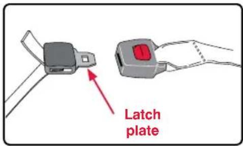 BRITAX Advocate 65 CS - Locking Latch Plate - 1