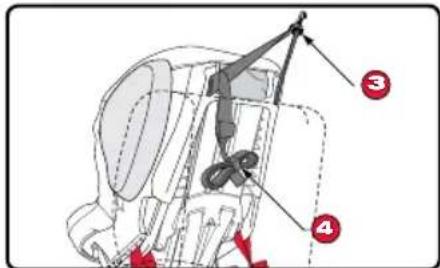 BRITAX Advocate 65 CS - WARNING! - 4
