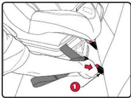 BRITAX Advocate 65 CS - Before You Begin: - 3