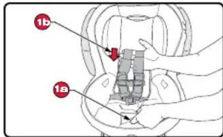 BRITAX Advocate 65 CS - Mise en GARDE! - 2