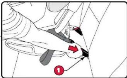 BRITAX Advocate 65 CS - Mise en GARDE! - 2