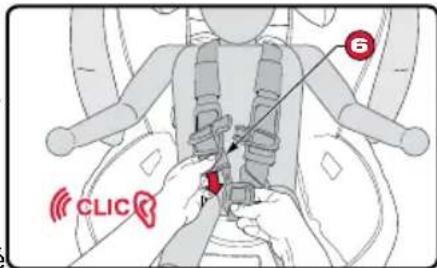 BRITAX Advocate 65 CS - Avant de commencer : - 4