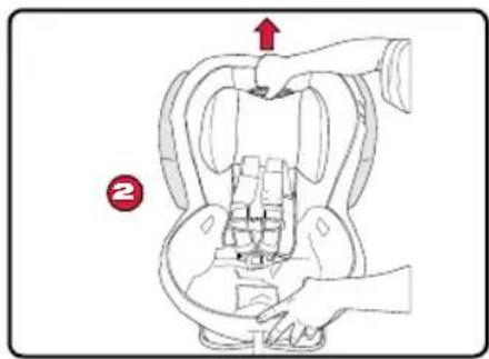 BRITAX Advocate 65 CS - Ajuster la hauteur du harnais - 2